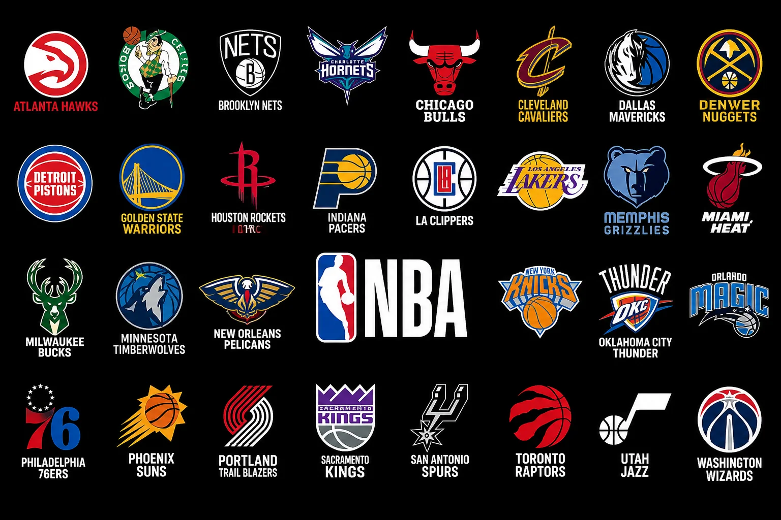 Spurs vs Pelicans Overview